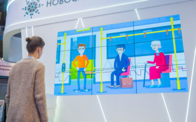 Jak wykorzystać technologię interaktywnej ściany w Twoim biznesie?